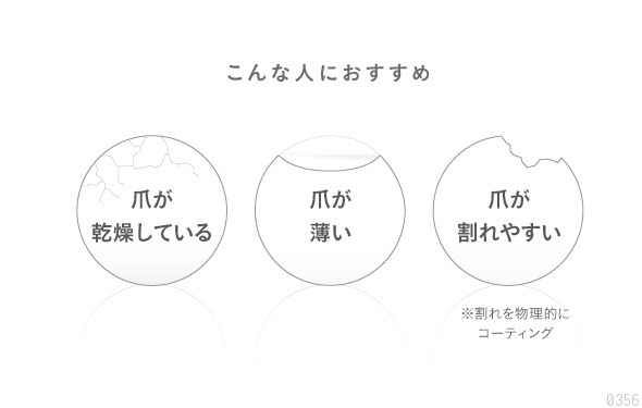 こんな人におすすめ。爪が乾燥している。爪が薄い。爪が割れやすい。