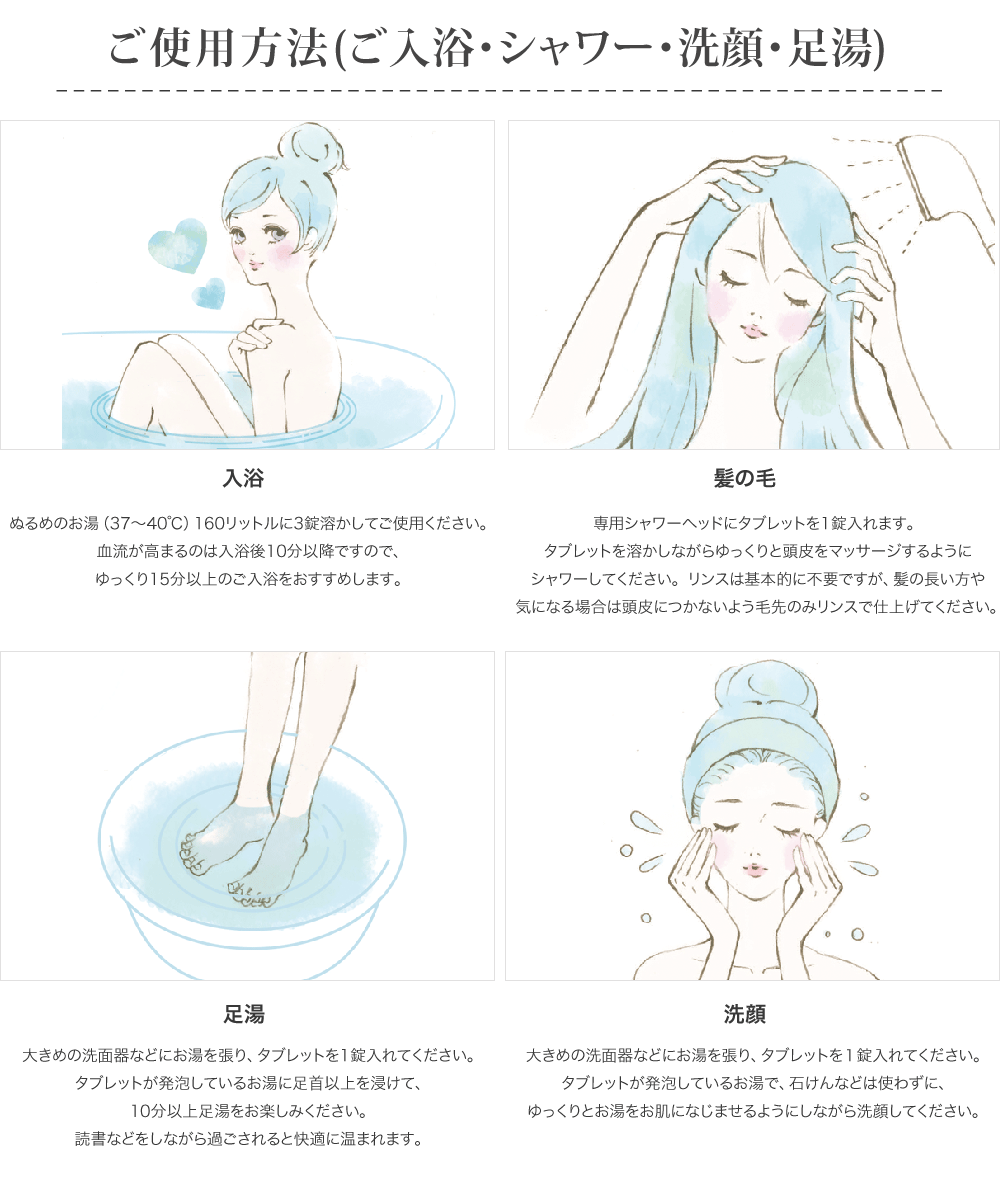 ご使用方法、入浴、髪の毛、洗顔、足湯、お肌スベスベ、髪ツヤツヤ